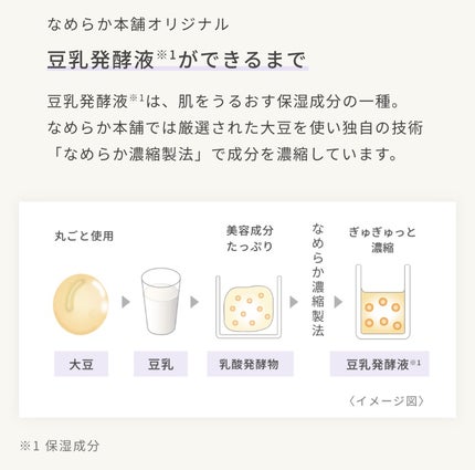 トナー;エクストラクトイット/Huxley/化粧水を使ったクチコミ(5枚目)