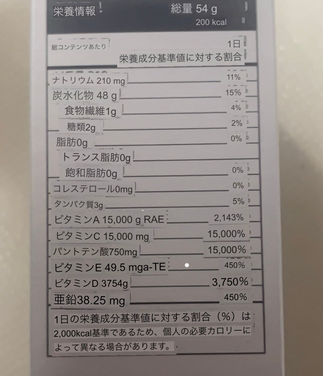 スーパーレチノールC/VITALBEAUTIE/美容サプリメントを使ったクチコミ(5枚目)