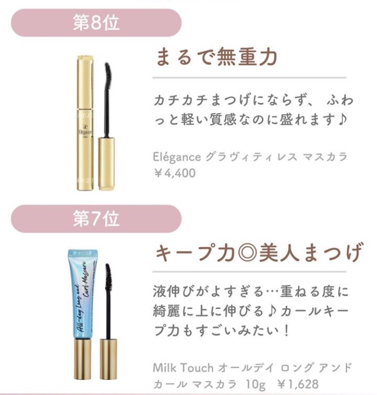 エテュセ アイエディション(マスカラ) G グロッシータイプ/ettusais/マスカラを使ったクチコミ（3枚目）