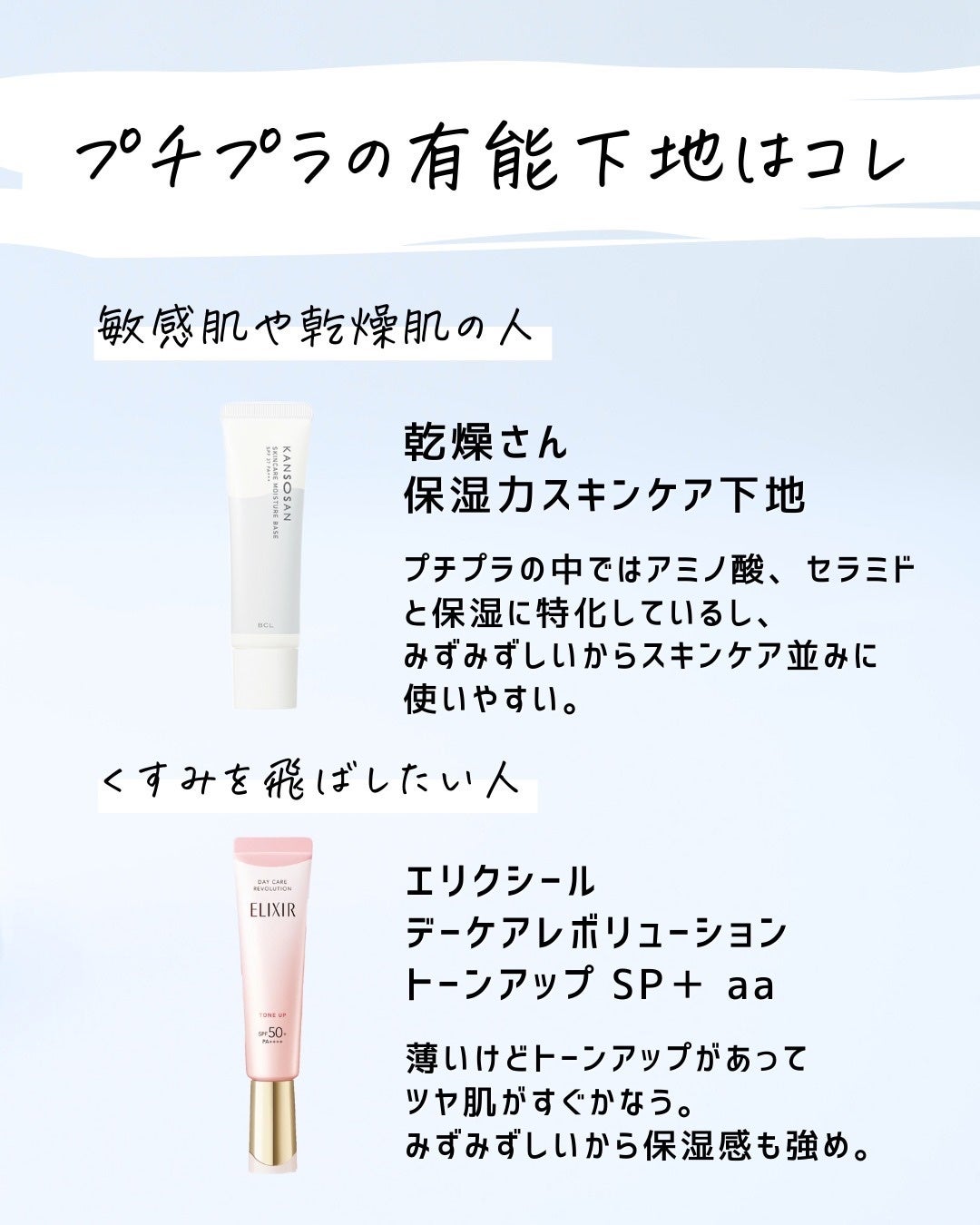 とまと村長@化粧品研究者 on LIPS 「乾燥の季節にこの下地がオススメ!!!本格的に寒くなってきて、気..」(8枚目)