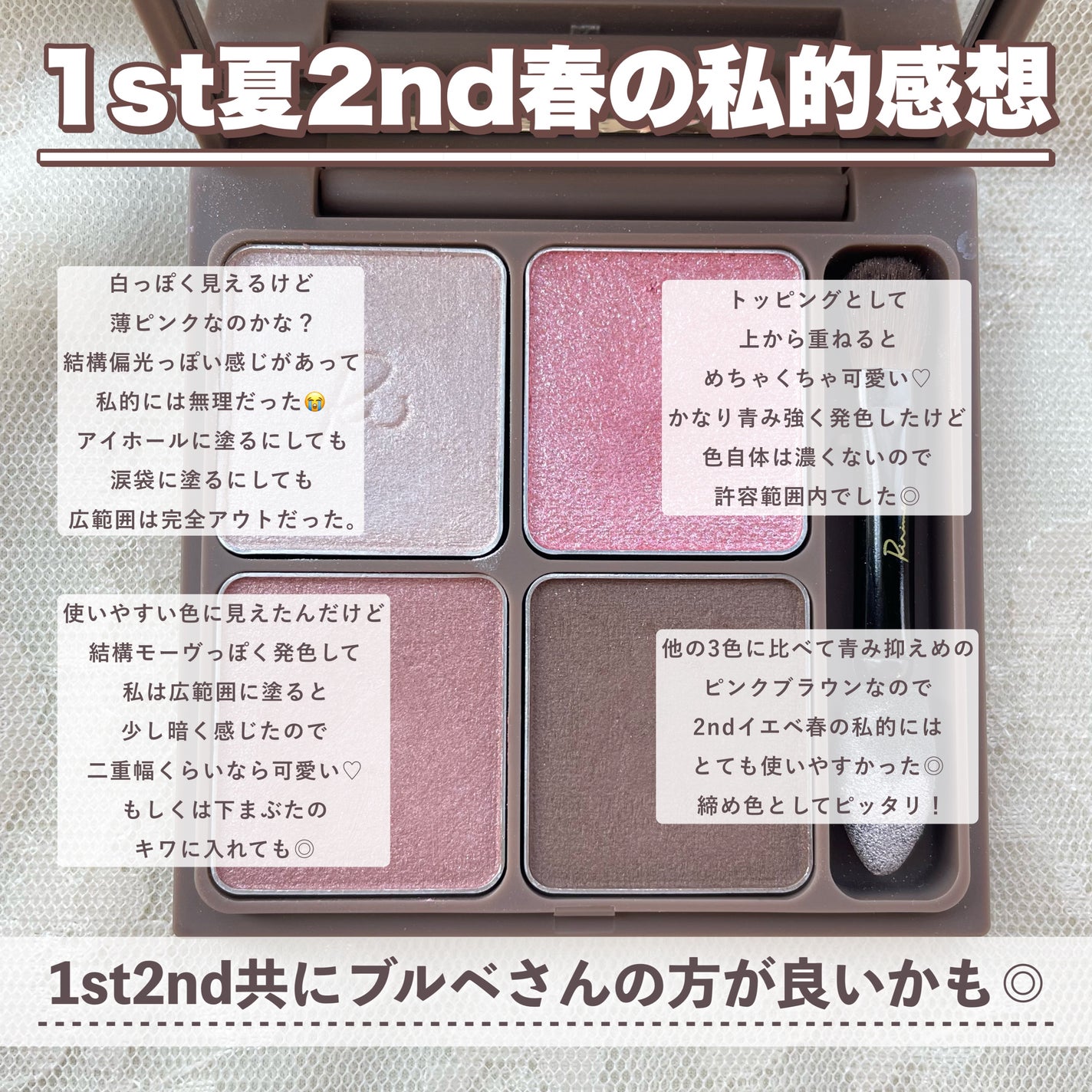 インザミラーアイパレット/Ririmew/アイシャドウパレットを使ったクチコミ(4枚目)