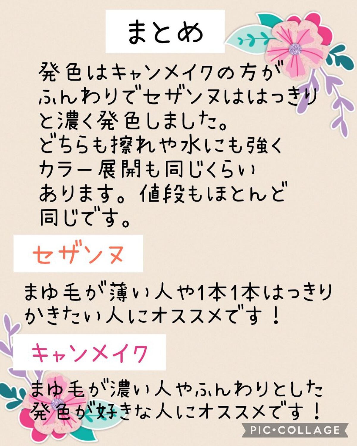 超細芯アイブロウ/CEZANNE/アイブロウペンシルを使ったクチコミ(7枚目)