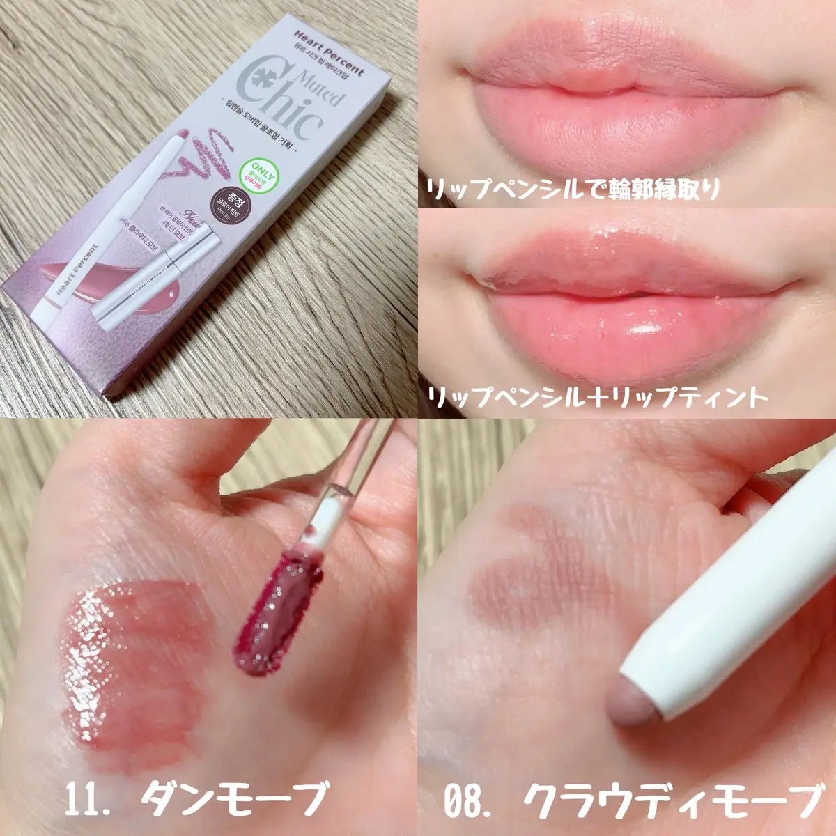 リップペンシル＋グロイティントミニ企画セット/Heart Percent/リップティントを使ったクチコミ（3枚目）