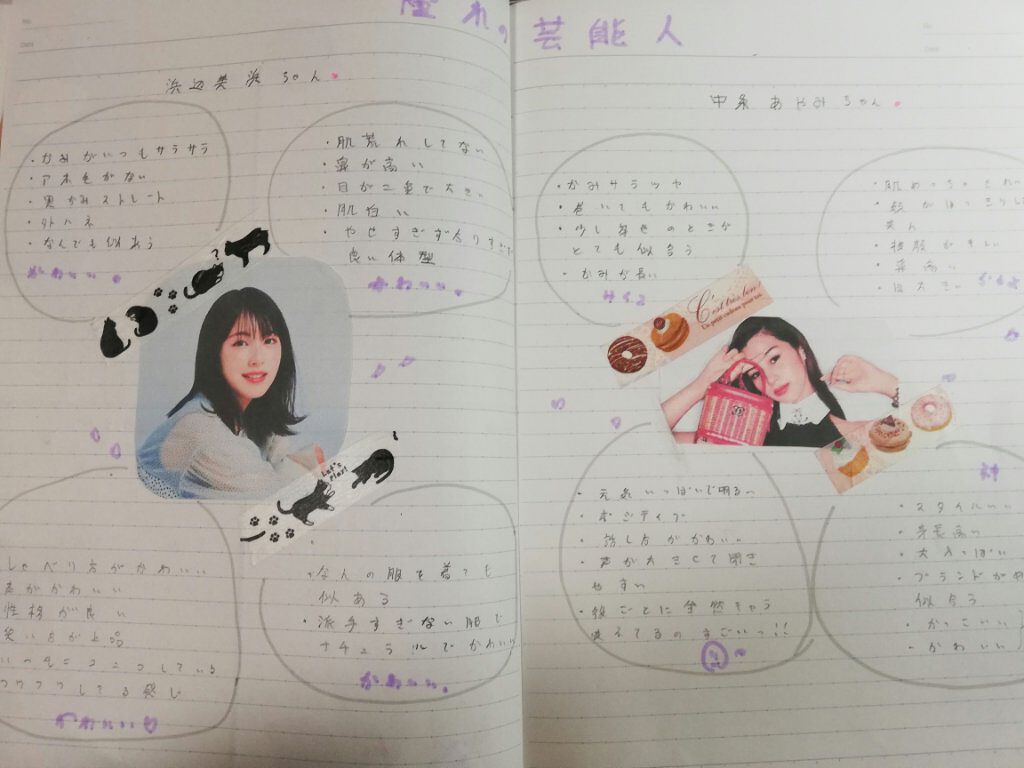 ayano on LIPS 「初投稿です!温かい目で見てくれると嬉しいです長くなるので忙しい..」(4枚目)