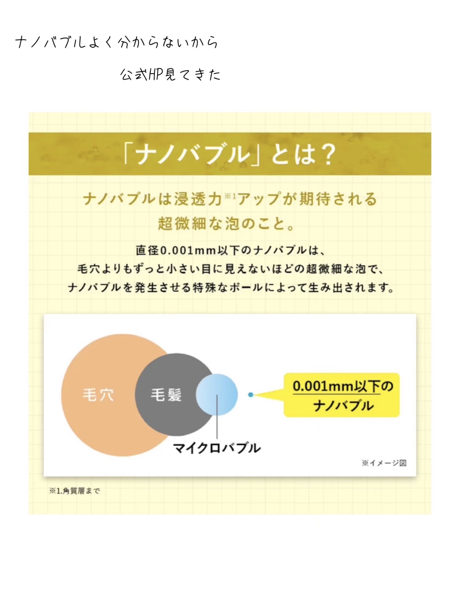 ピュアバブルローション/Cure/化粧水を使ったクチコミ（3枚目）