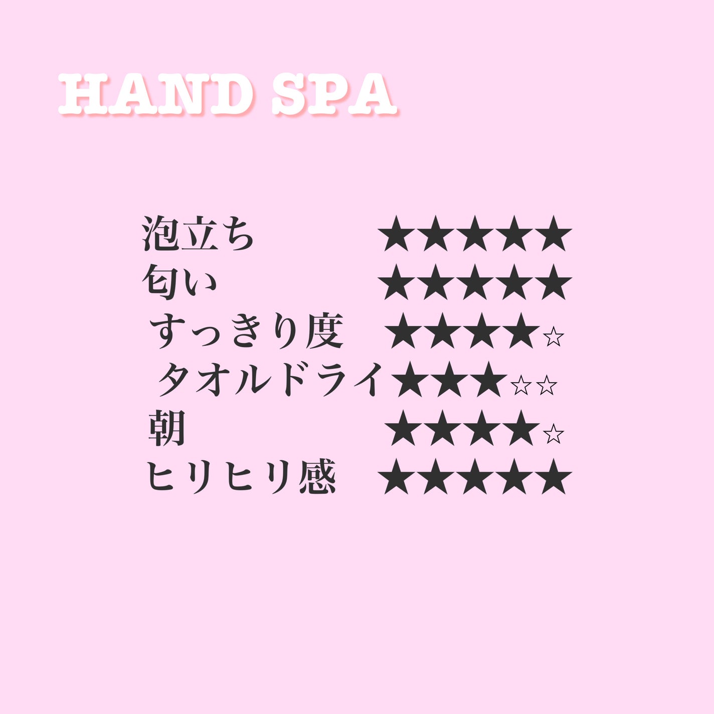 リラックス × うるつや シャンプー/トリートメント/h&s/市販シャンプーを使ったクチコミ(2枚目)