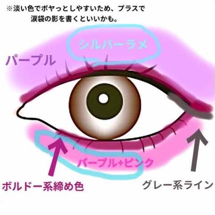 サンク クルール/Dior/アイシャドウパレットを使ったクチコミ(3枚目)