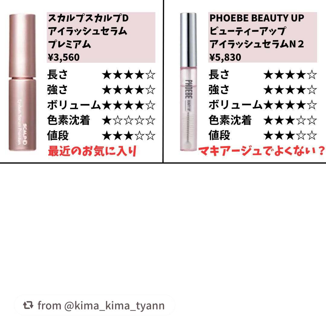 EMAKED(エマーキット)/水橋保寿堂製薬/まつげ美容液を使ったクチコミ(4枚目)