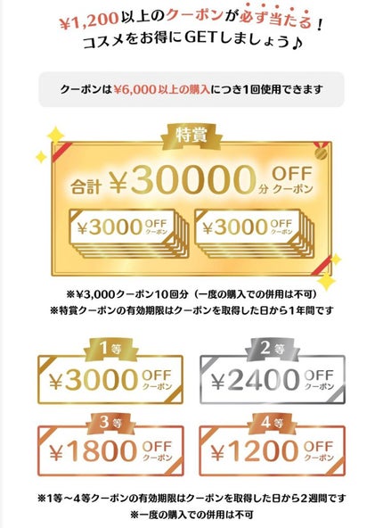 ハニー&マカデミアシャンプー/トリートメント /KUNDAL/シャンプー・コンディショナーを使ったクチコミ(3枚目)