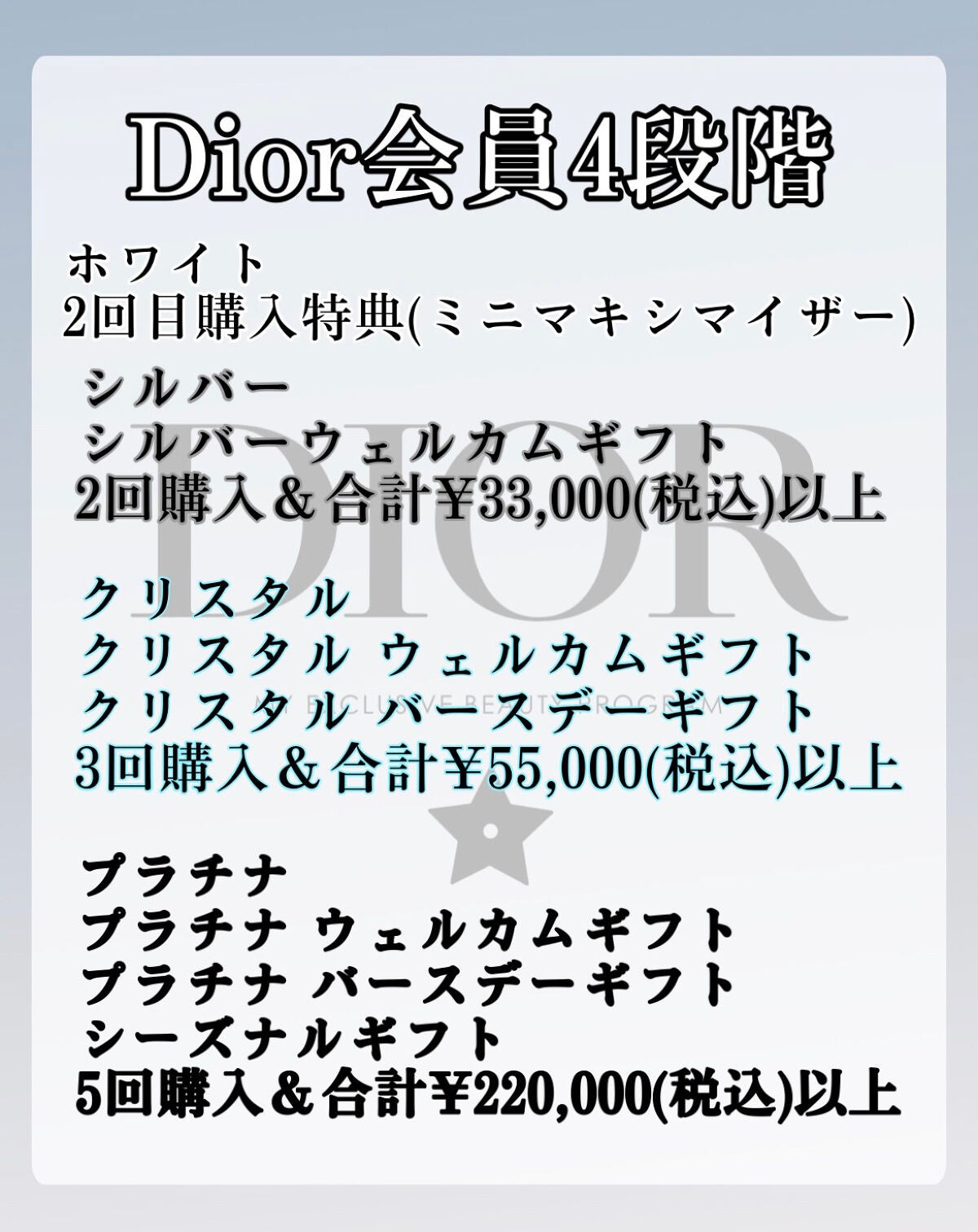 ミス ディオール オードゥ トワレ/Dior/香水(レディース)を使ったクチコミ(4枚目)