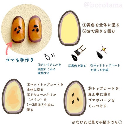 カラフルネイルズ/キャンメイク/マニキュアを使ったクチコミ(4枚目)