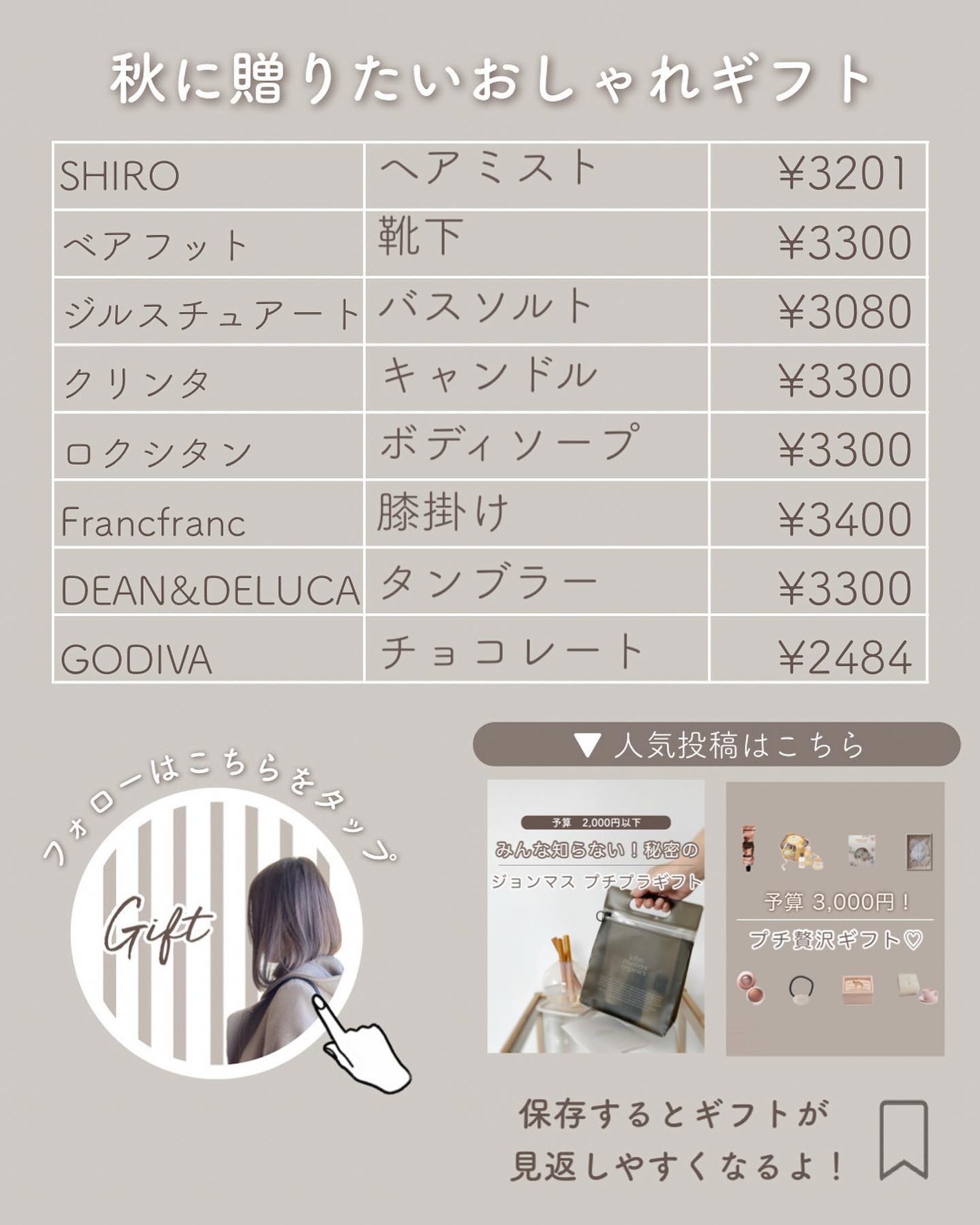 キンモクセイ ヘアミスト/SHIRO/ヘアミストを使ったクチコミ(10枚目)