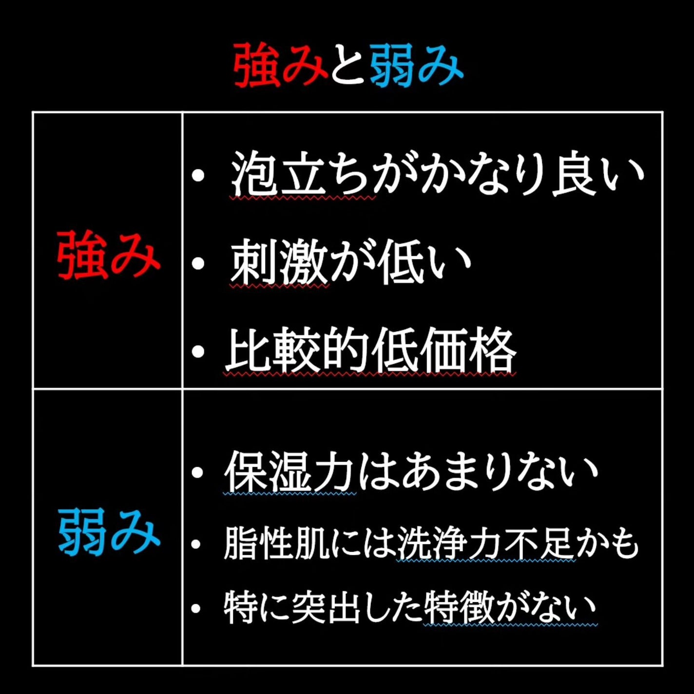 パーフェクトホイップa/SENKA(専科)/洗顔フォームを使ったクチコミ(6枚目)
