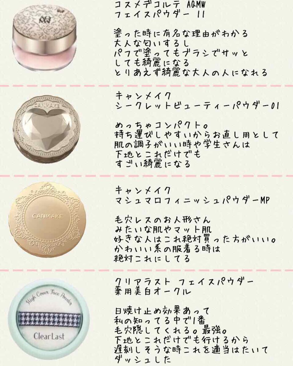 オペラ リップティント N/OPERA/リップティントを使ったクチコミ(3枚目)