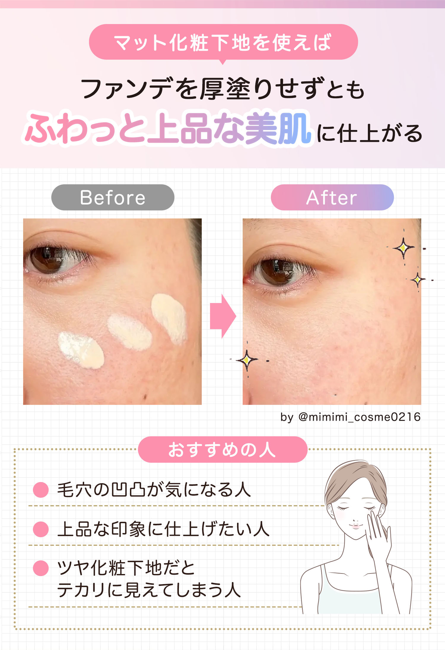 マット化粧下地を使えばファンデを厚塗りせずともふわっと上品な美肌に仕上がる。毛穴の凹凸が気になる人・上品な印象に仕上げたい人・ツヤ化粧下地だとテカリに見えてしまう人におすすめ。