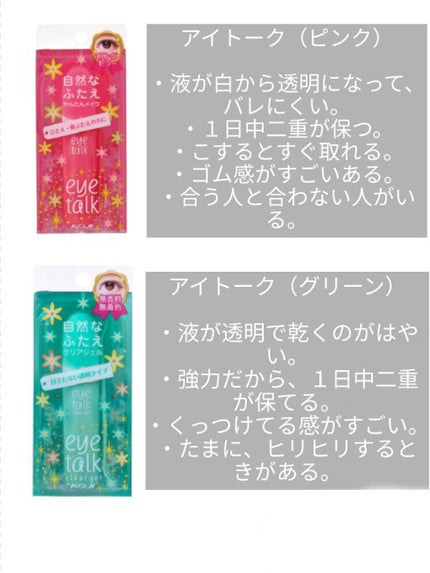 アイトーク/アイトーク/二重まぶた用アイテムを使ったクチコミ(2枚目)