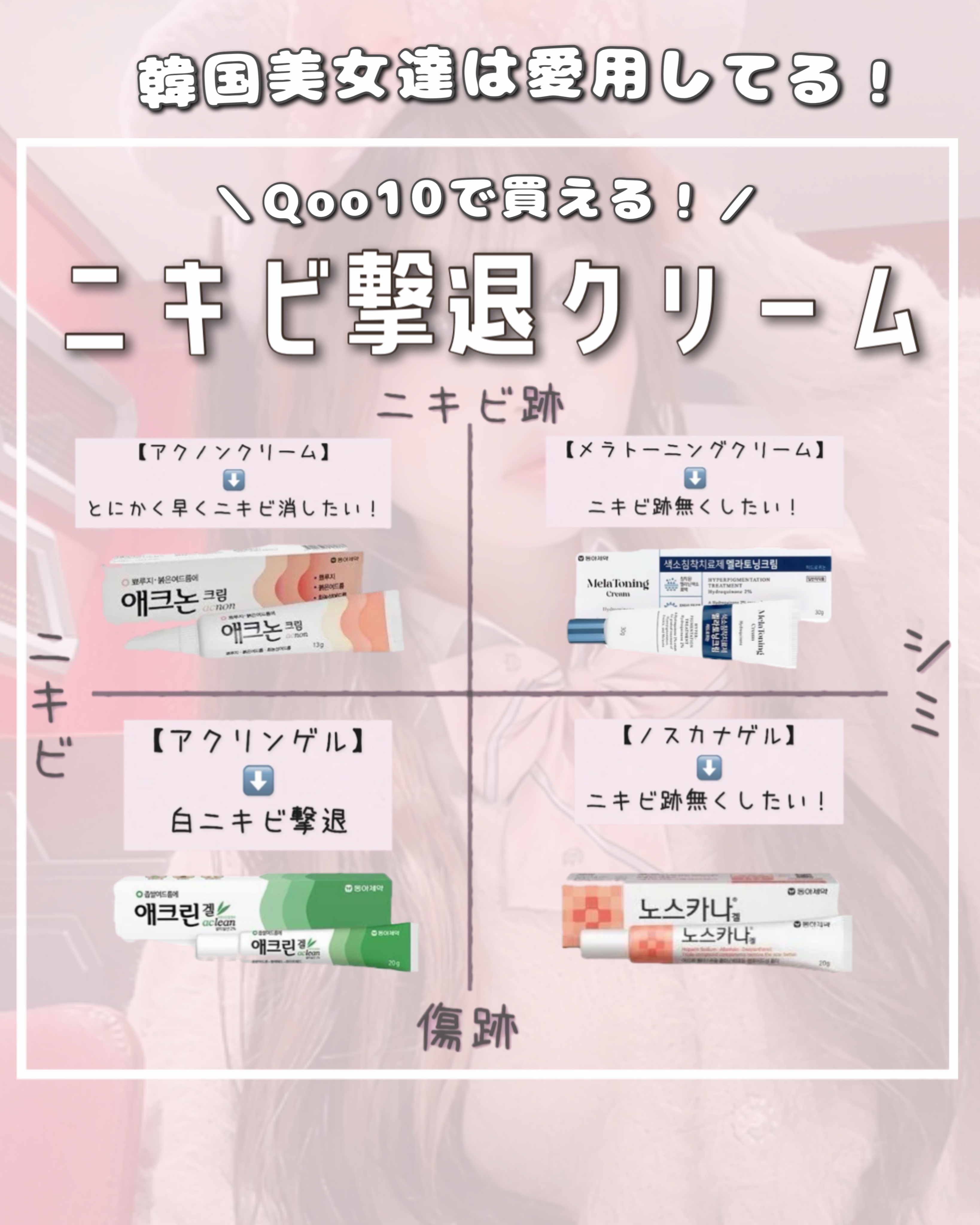 ノスカナゲル/ノスカナゲル/その他スキンケアを使ったクチコミ（1枚目）