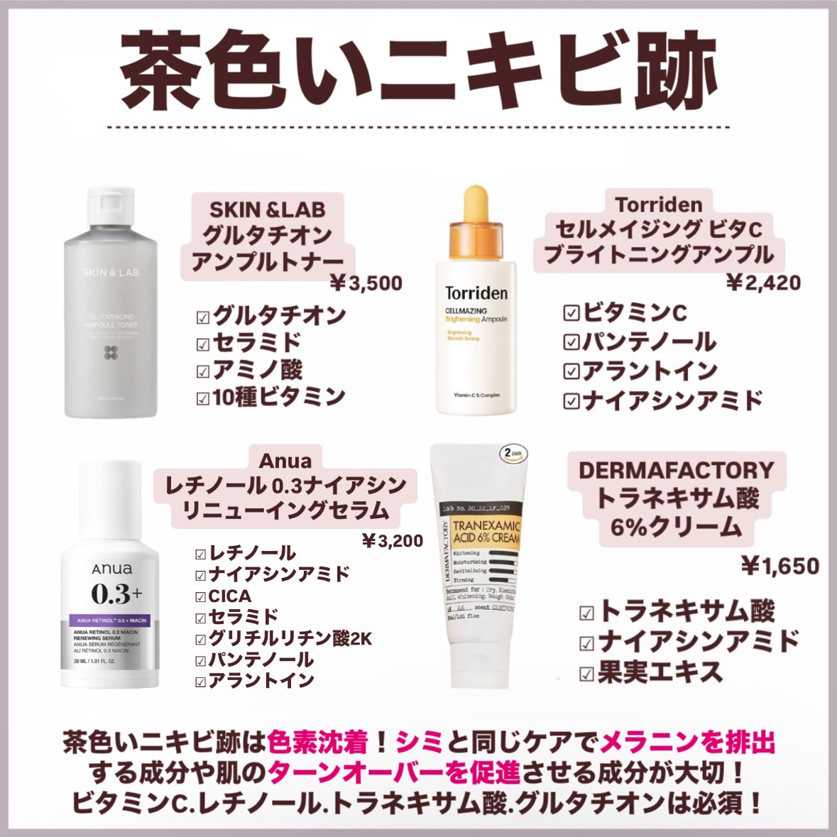 しみ、そばかす、ニキビ跡、毛穴噂のNikki's Skin Clear通常版
