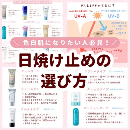 ニベアUV ディープ プロテクト&ケア ジェル/ニベア/日焼け止めジェルを使ったクチコミ(1枚目)