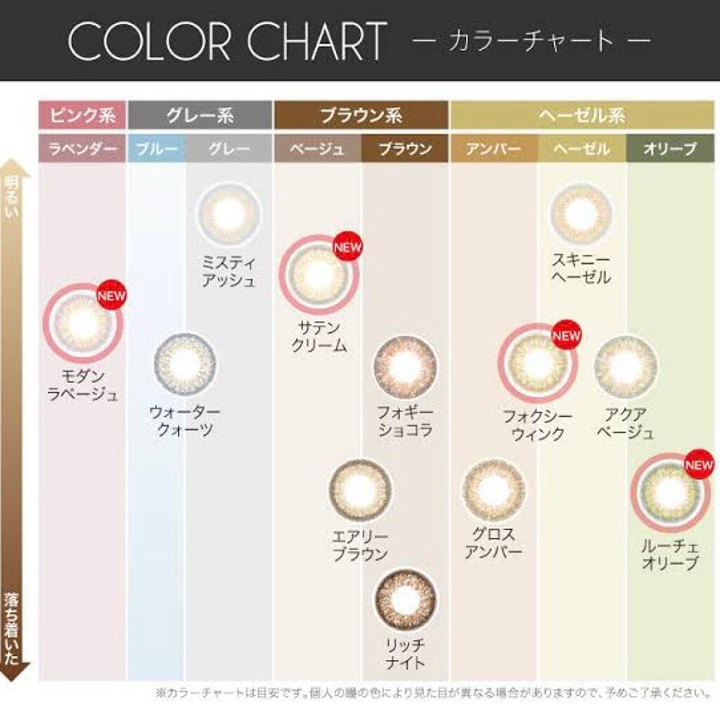 エバーカラーワンデー ルクアージュ/エバーカラー/ワンデー(1DAY)カラコンを使ったクチコミ(2枚目)