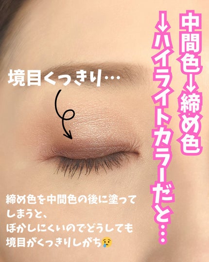 コネクト イン カラー アイシャドウ パレット × 6/M・A・C/アイシャドウパレットを使ったクチコミ(4枚目)