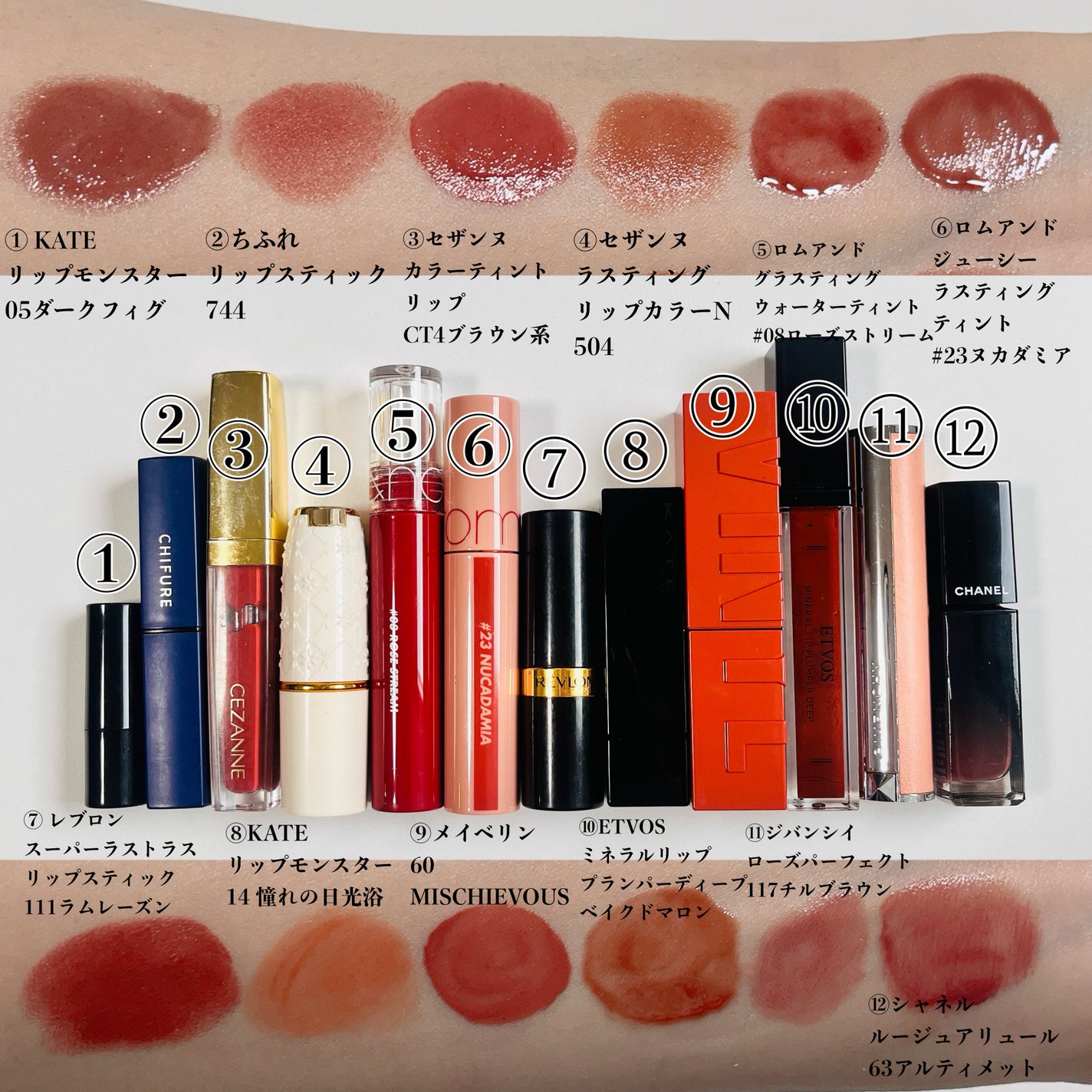 スーパー ラストラス リップスティック/REVLON/口紅を使ったクチコミ(5枚目)