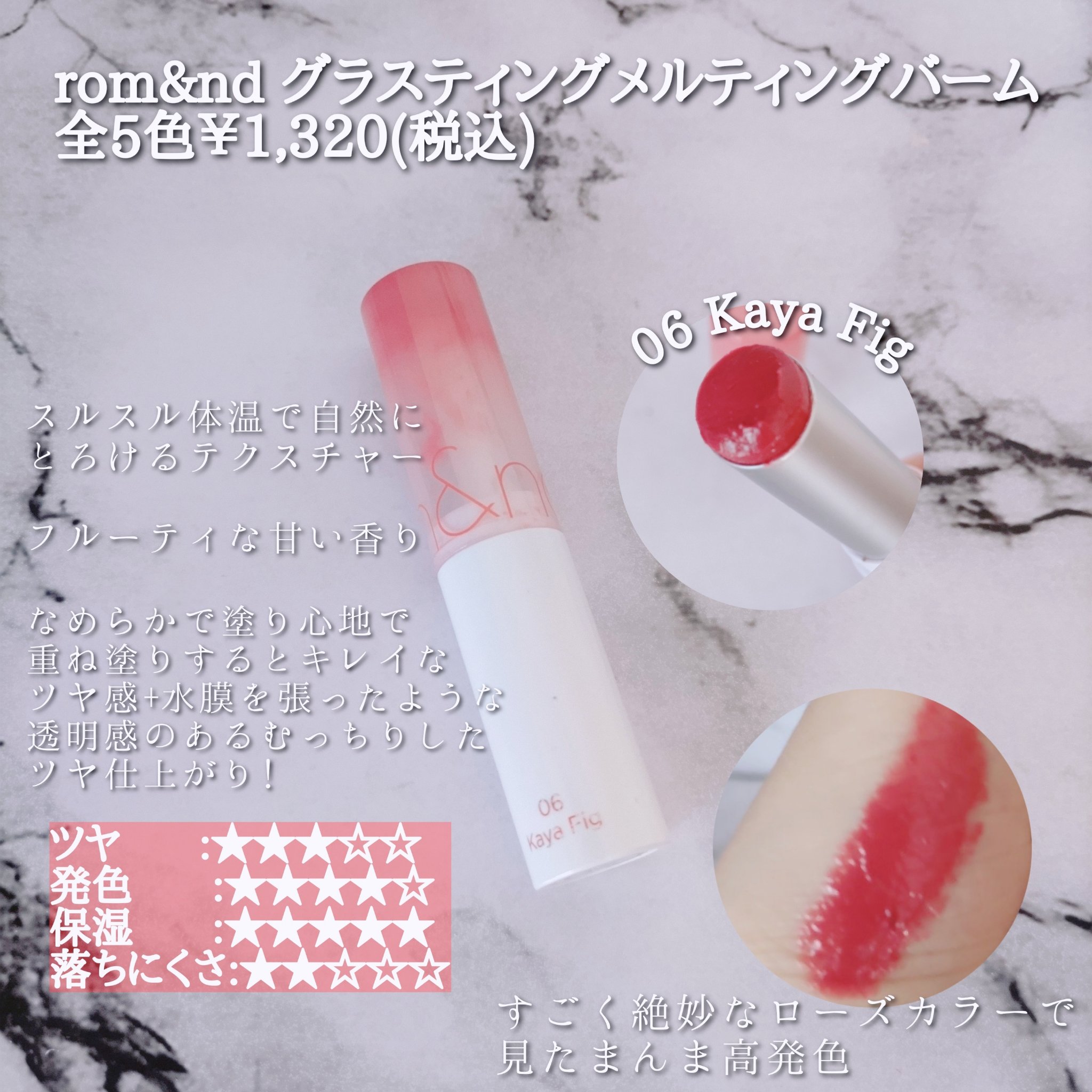 フルーティントブーケ/RICAFROSH/リップティントを使ったクチコミ（2枚目）