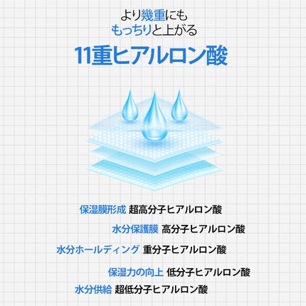 ユキのビューティー勉強部屋 on LIPS 「\Seedletアクアピュリティセット/グローフィニティセット..」(7枚目)