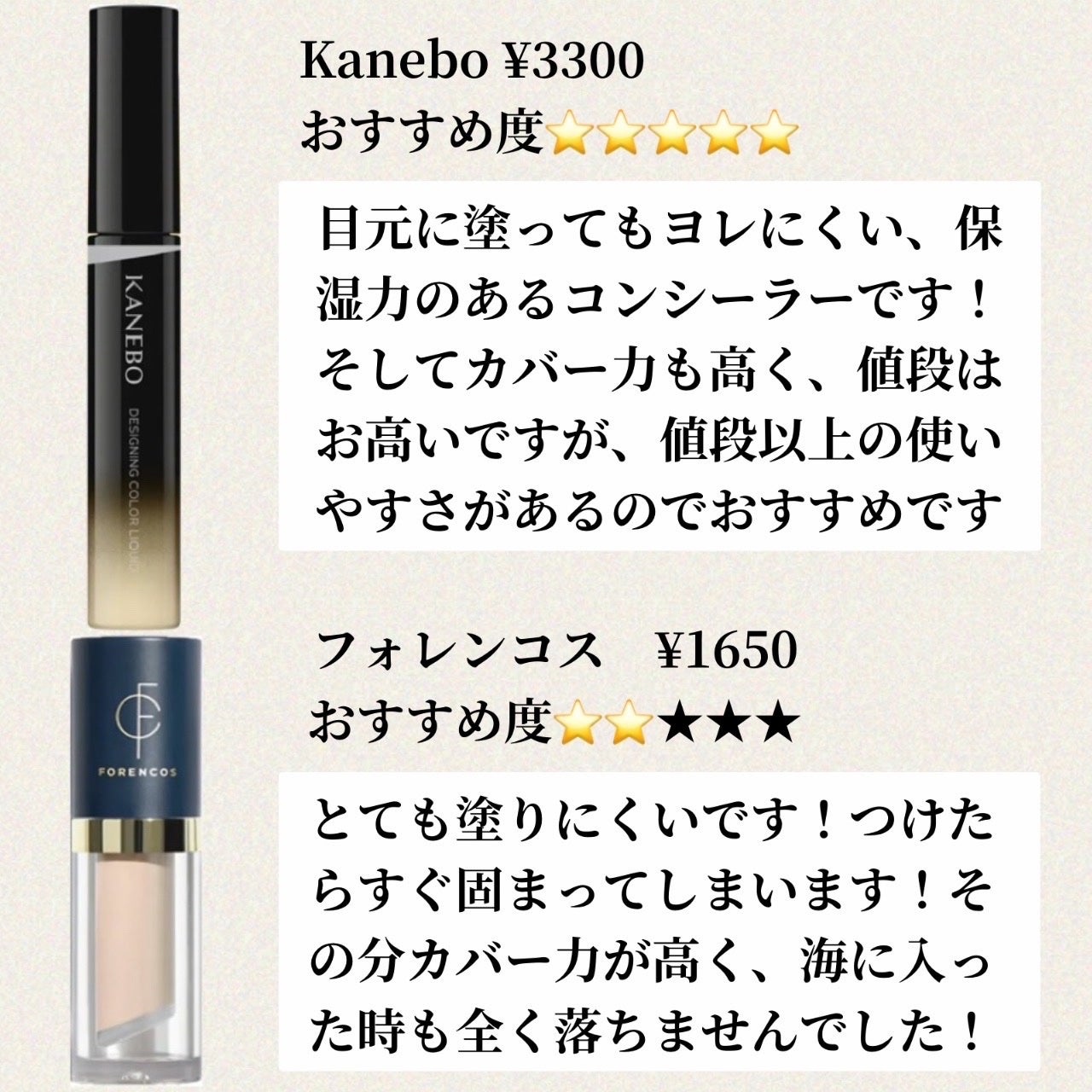 ロングラスティングチップコンシーラー/LUNA/リキッドコンシーラーを使ったクチコミ(5枚目)