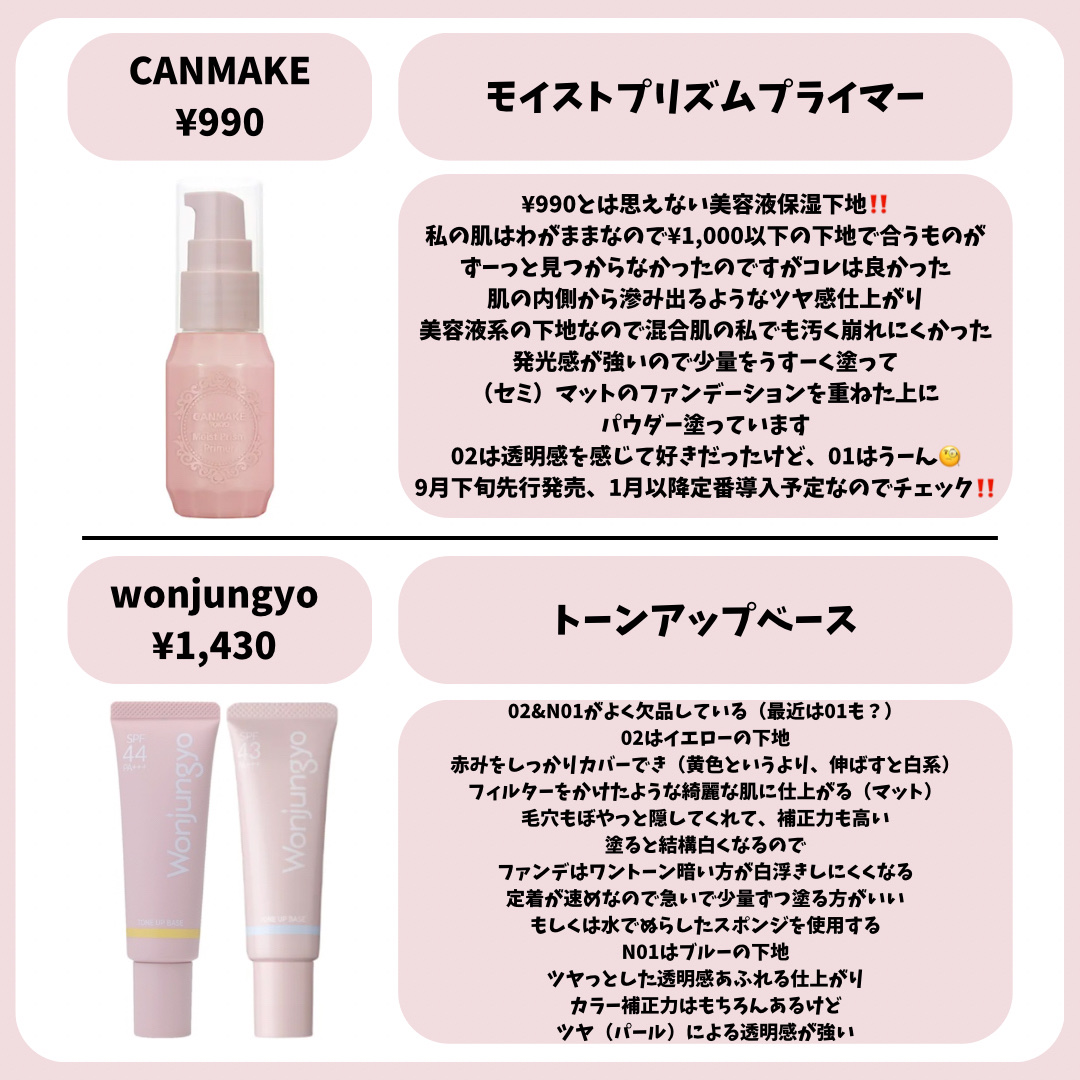 ミノン アミノモイスト エイジングケア オイル/ミノン/フェイスオイルを使ったクチコミ（3枚目）