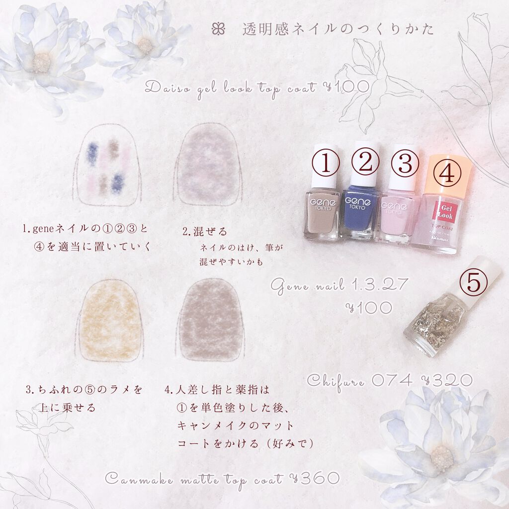 gene TOKYO ネイル ネイビー/DAISO/マニキュアを使ったクチコミ（2枚目）