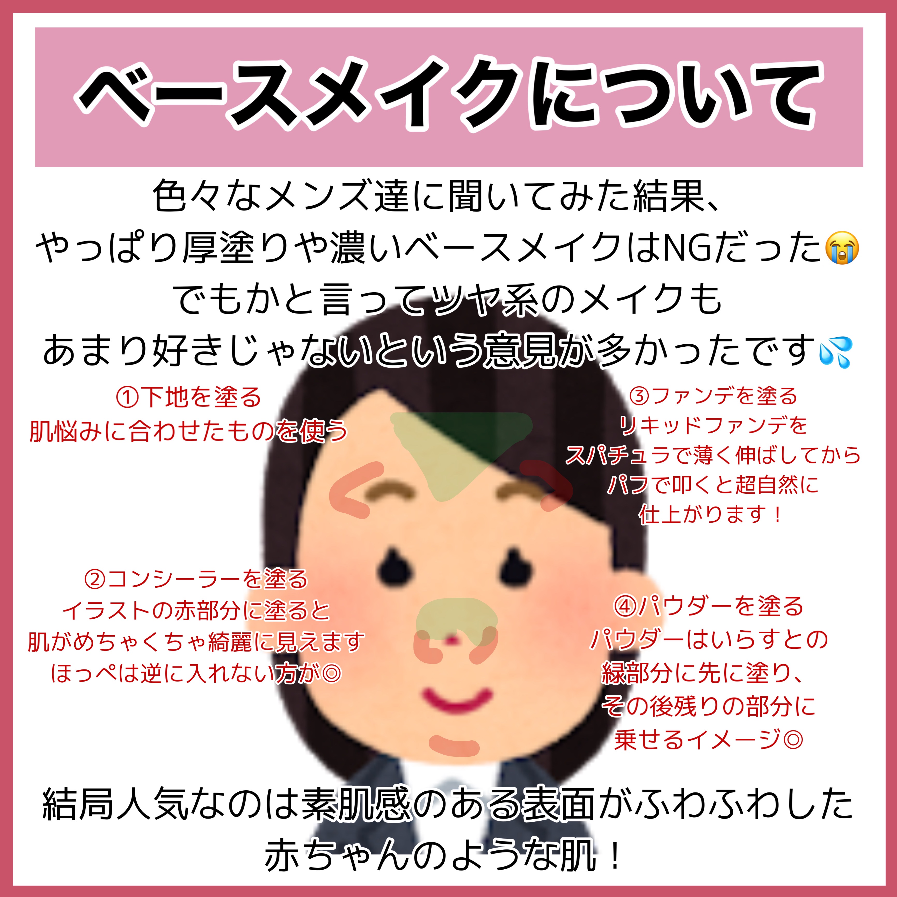 ケイト デザイニングアイブロウ3D/KATE/パウダーアイブロウを使ったクチコミ（3枚目）