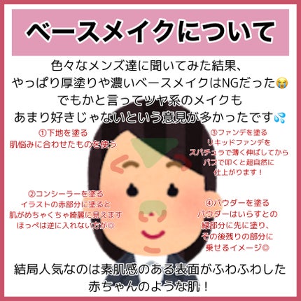 ケイト デザイニングアイブロウ3D/KATE/パウダーアイブロウを使ったクチコミ(3枚目)