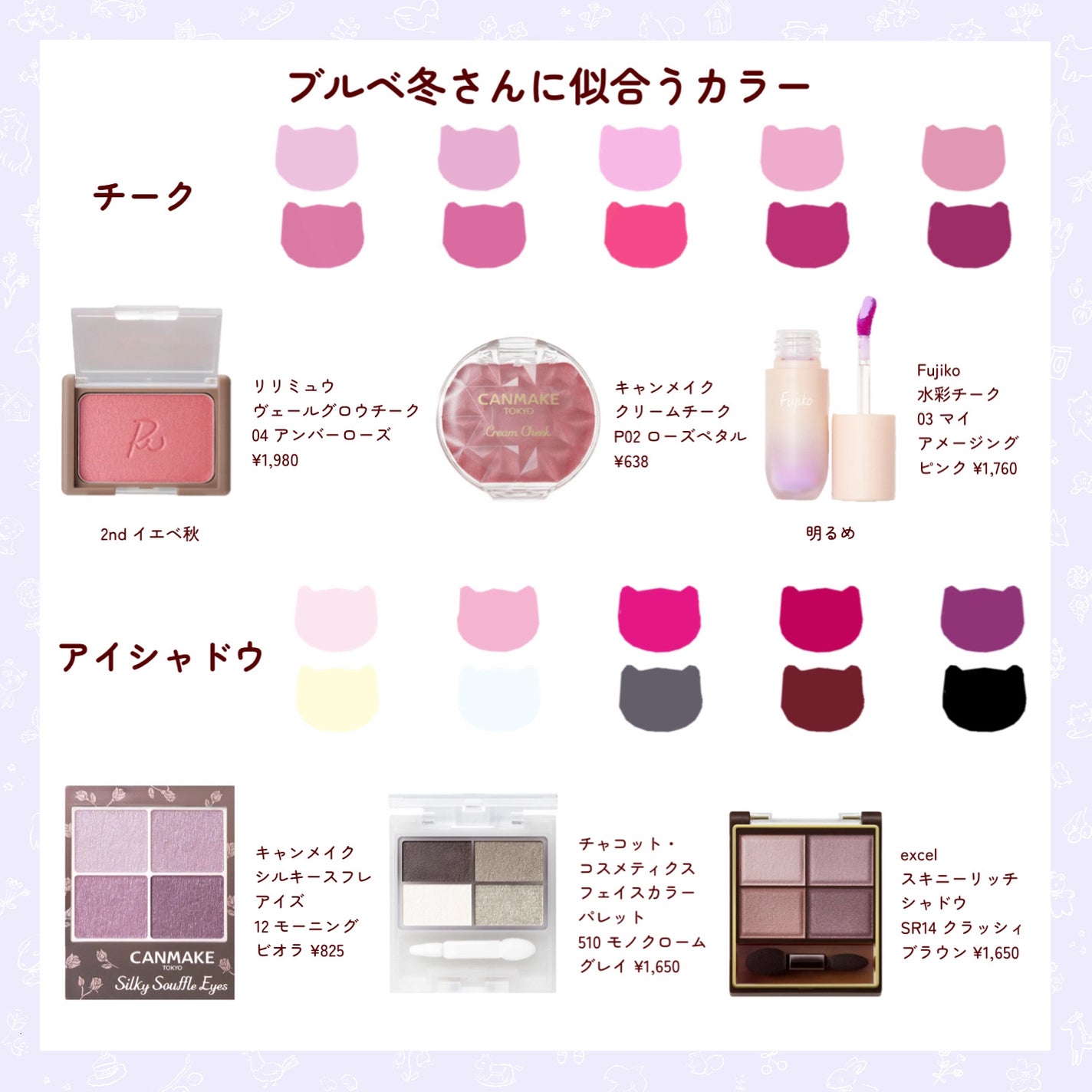 グロウフルールチークス/キャンメイク/パウダーチークを使ったクチコミ(9枚目)