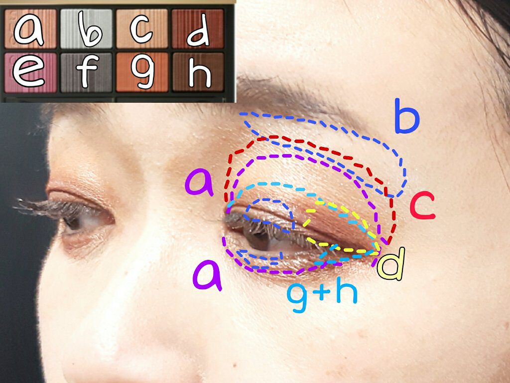 2020 ホリデー アイシャドウ コンパクト/SUQQU/アイシャドウパレットを使ったクチコミ(3枚目)