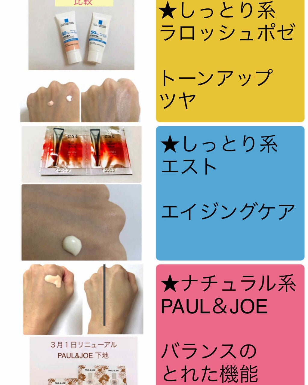 UVイデア XL プロテクショントーンアップ/ラ ロッシュ ポゼ/日焼け止めクリームを使ったクチコミ(2枚目)