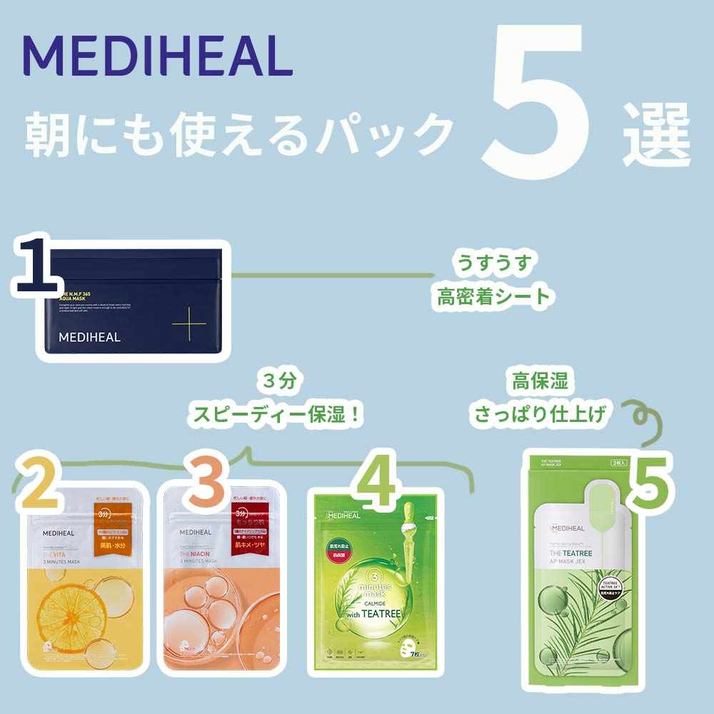 THE ティーツリー APマスク JEX/MEDIHEAL/シートマスク・パックを使ったクチコミ（1枚目）