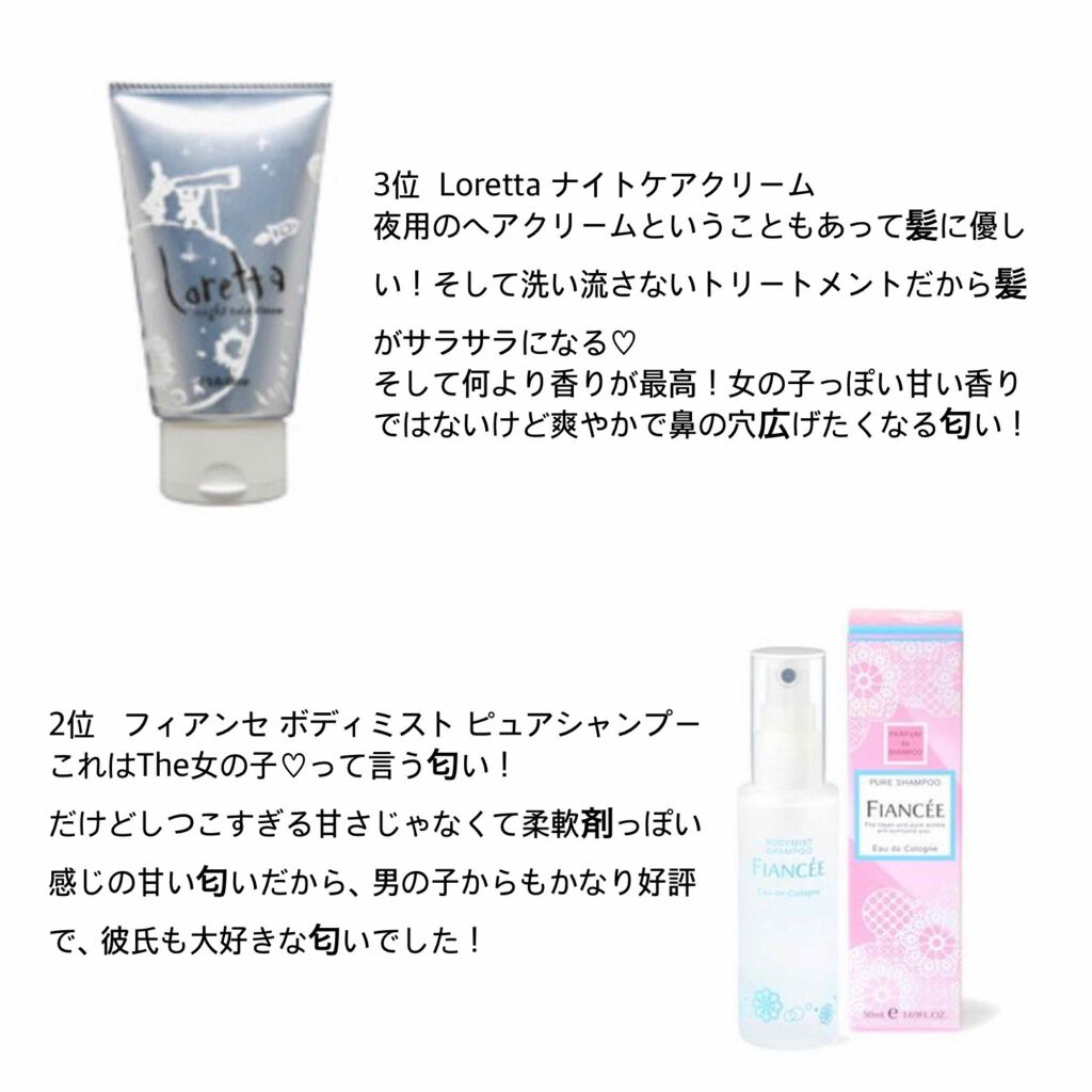 ロレッタ ナイトケアクリーム/ロレッタ/アウトバストリートメントを使ったクチコミ（2枚目）