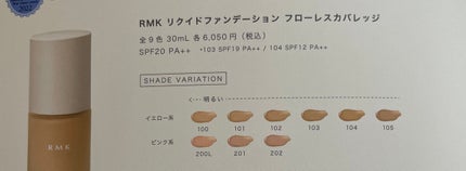 RMK リクイドファンデーション フローレスカバレッジ/RMK/リキッドファンデーションを使ったクチコミ(3枚目)