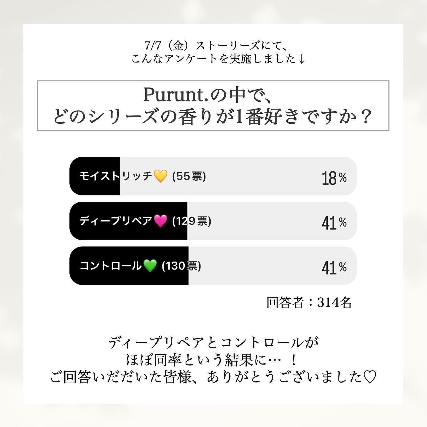 プルント モイストリッチ美容液シャンプー／モイストリッチリペア美容液トリートメント/Purunt./市販シャンプーを使ったクチコミ（2枚目）