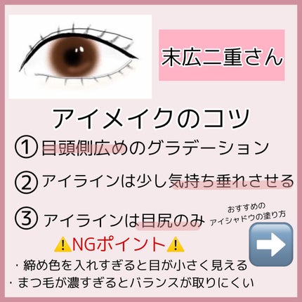 パーフェクトマルチアイズ/キャンメイク/アイシャドウパレットを使ったクチコミ(7枚目)