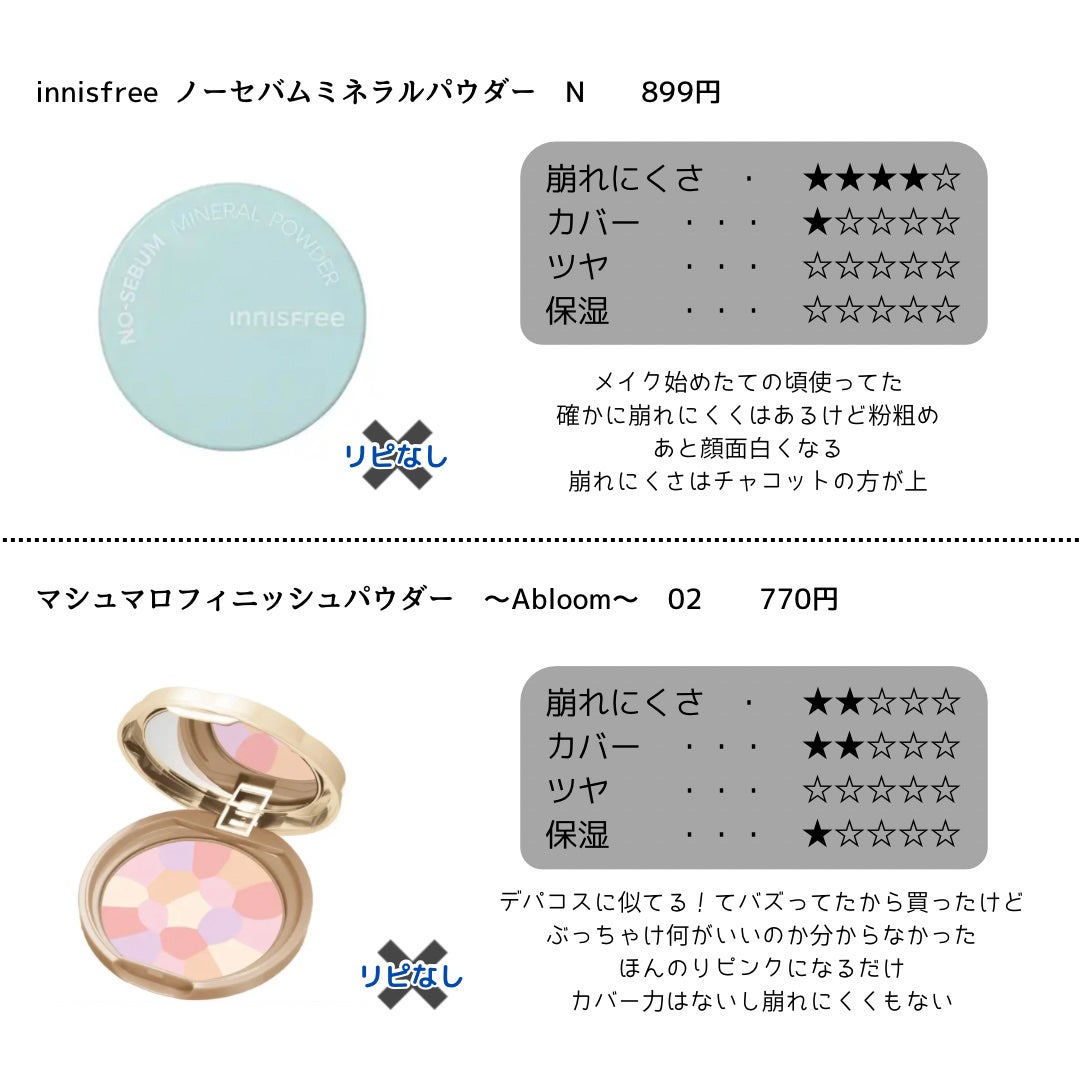 シークレットビューティーパウダー/キャンメイク/プレストパウダーを使ったクチコミ(5枚目)