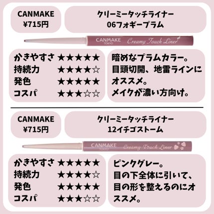 イージーeyeライナーR/b idol/ペンシルアイライナーを使ったクチコミ(3枚目)