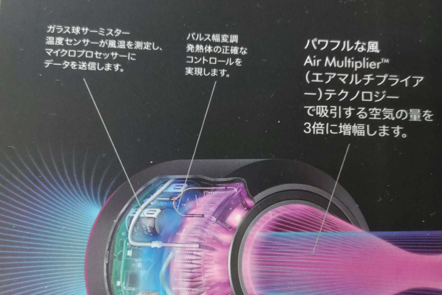 Dyson Supersonic Ionicヘアドライヤー/dyson/ドライヤーを使ったクチコミ(6枚目)