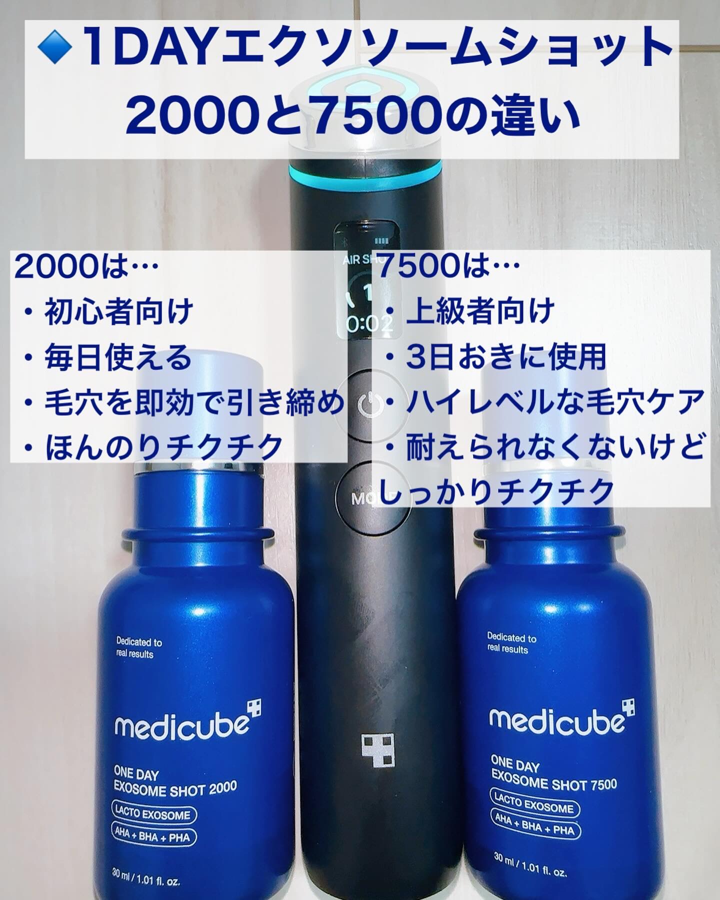 ゼロ毛穴1DAYクリーム/MEDICUBE/フェイスクリームを使ったクチコミ（3枚目）