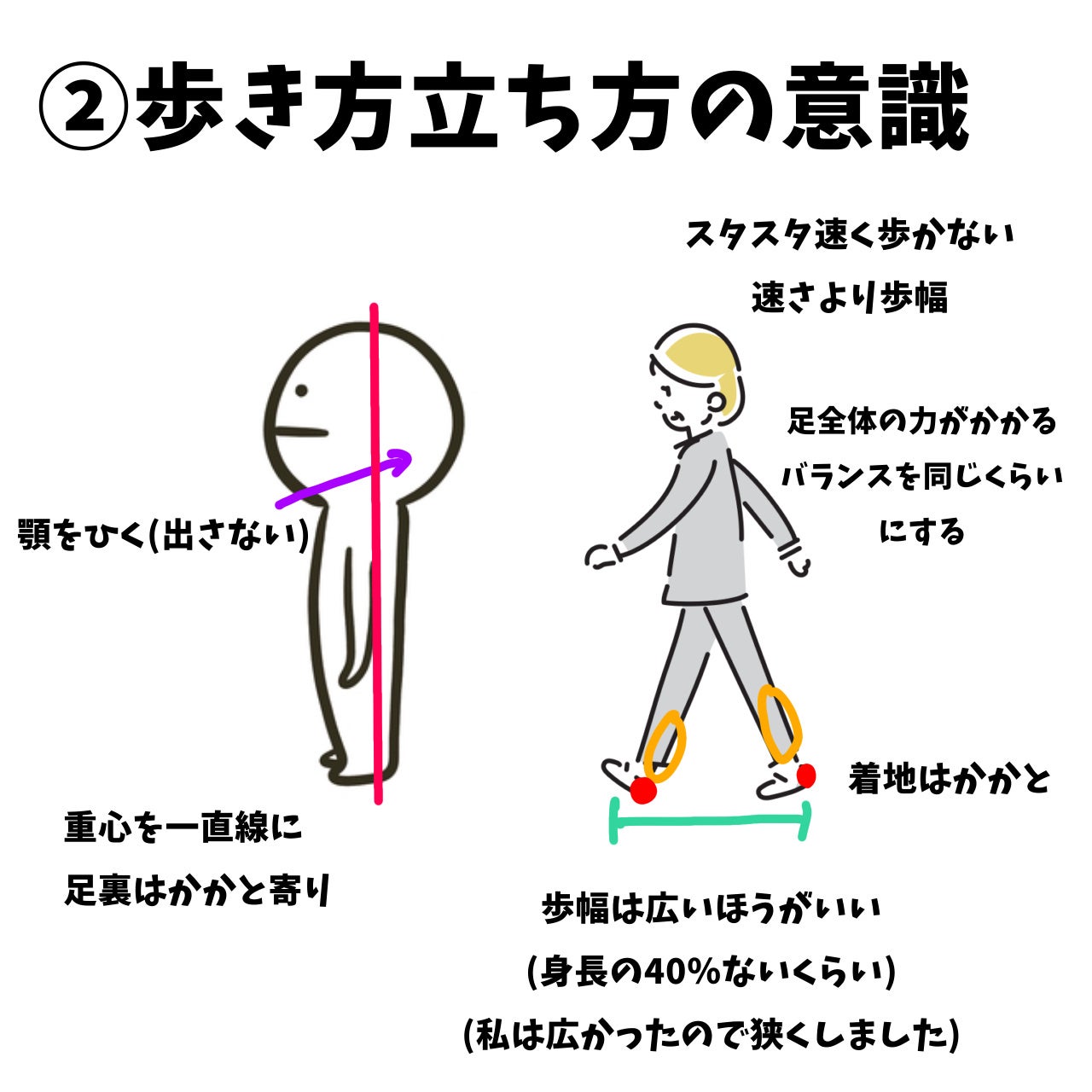 シェーディングパウダー/キャンメイク/シェーディングを使ったクチコミ(4枚目)