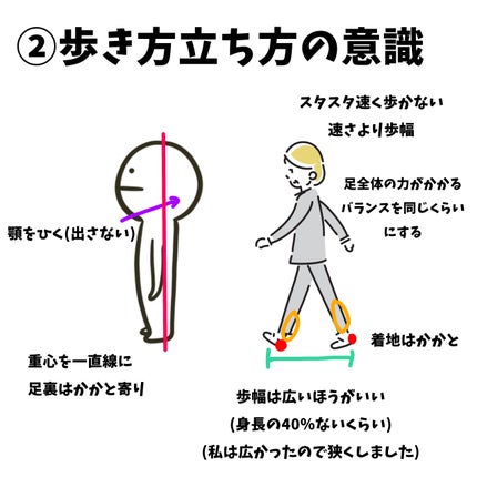 シェーディングパウダー/キャンメイク/シェーディングを使ったクチコミ(4枚目)