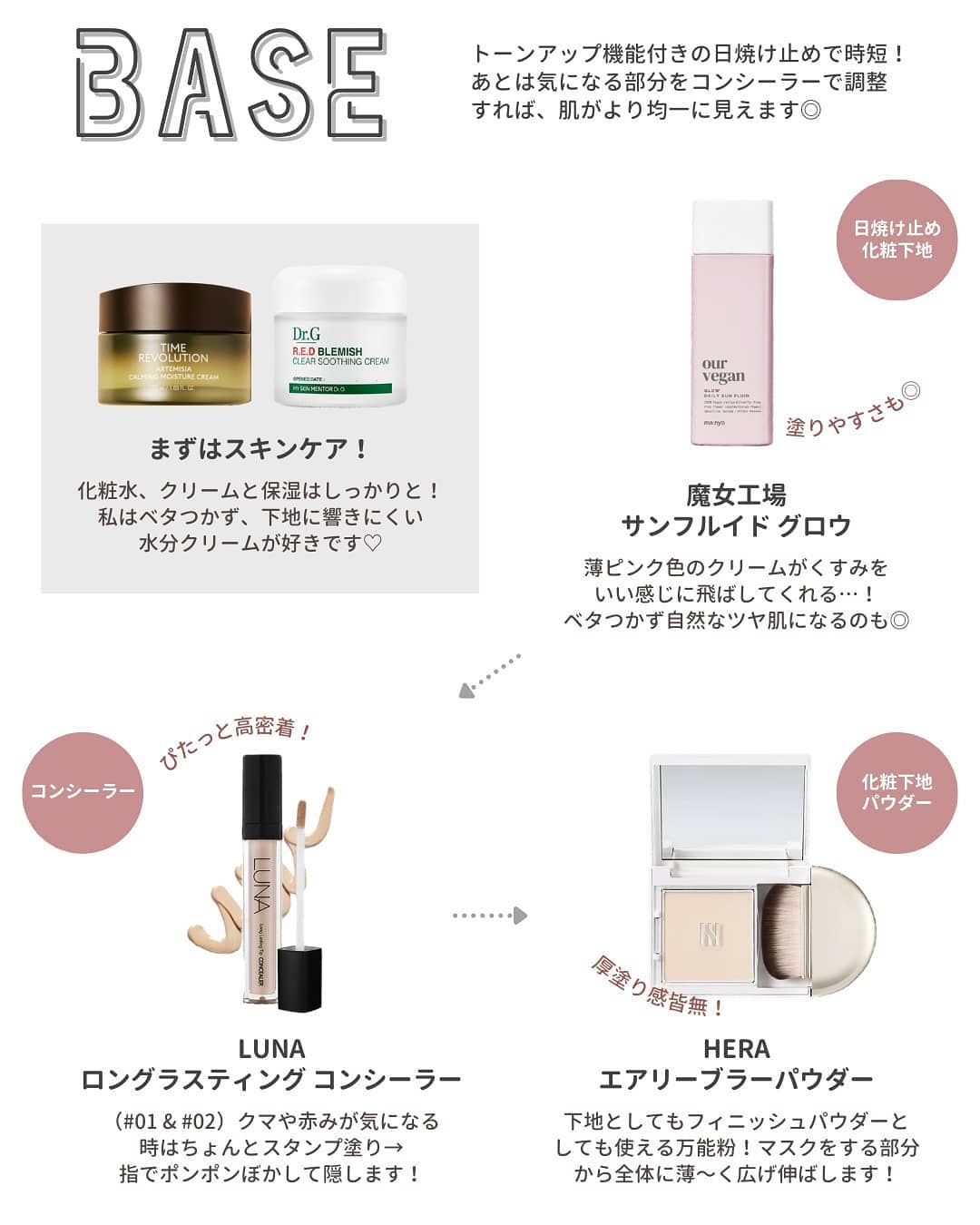 ロングラスティングチップコンシーラー/LUNA/リキッドコンシーラーを使ったクチコミ(2枚目)