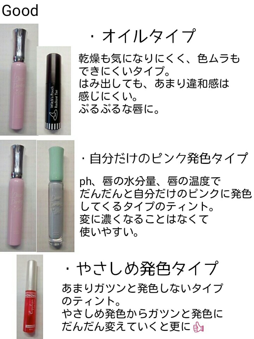 ディアダーリン ウォータージェルティント/ETUDE/リップティントを使ったクチコミ（3枚目）