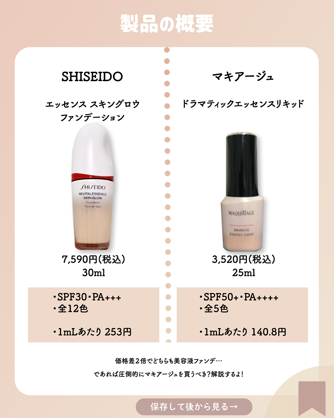 ドラマティックエッセンスリキッド/マキアージュ/リキッドファンデーションを使ったクチコミ（2枚目）